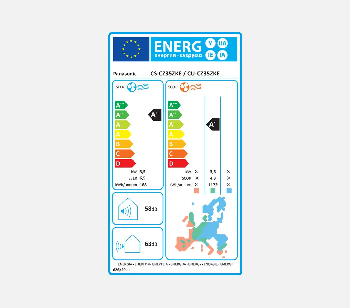 panasonic-cz-energy-label-35.avif